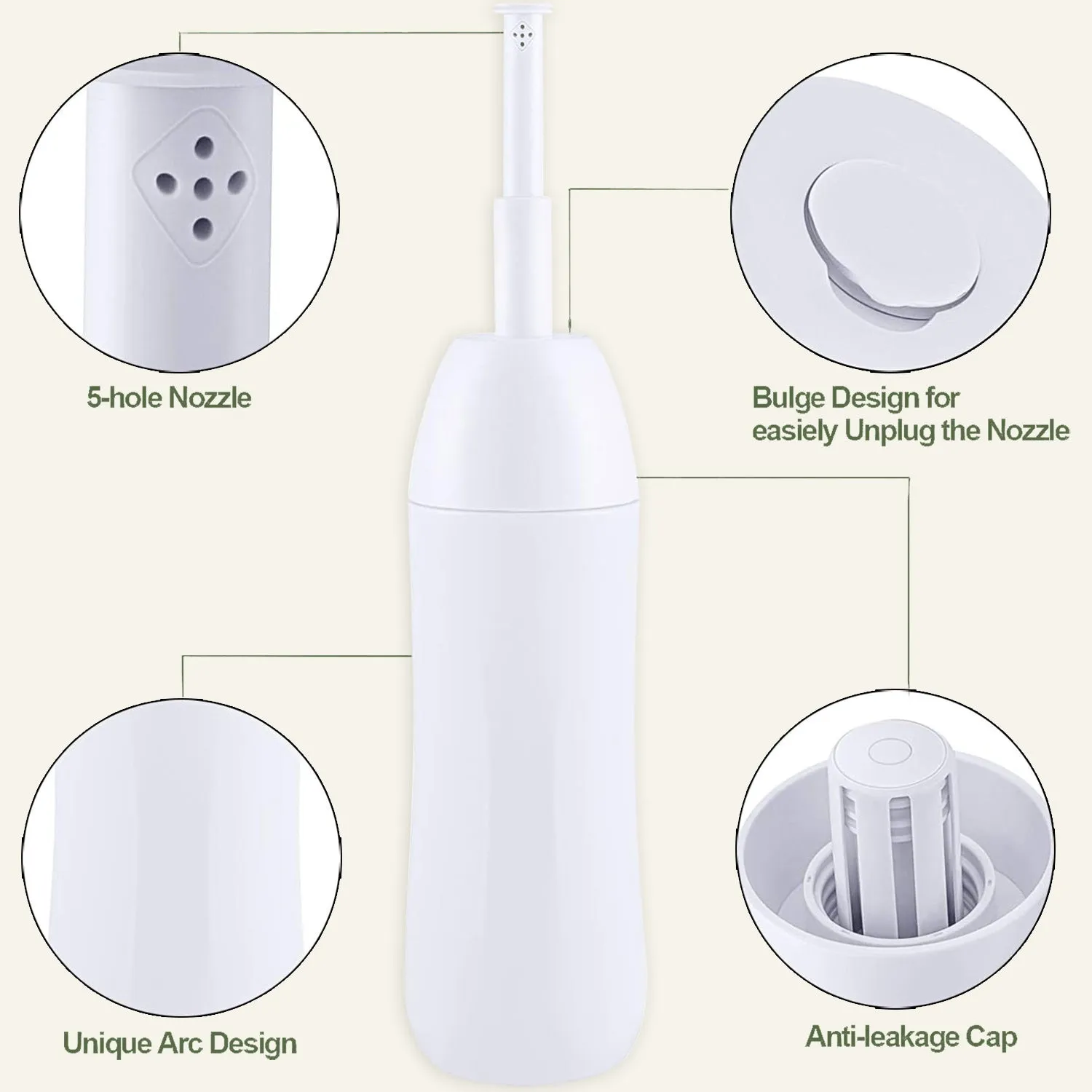 Samodra Portable Bidet Bottle